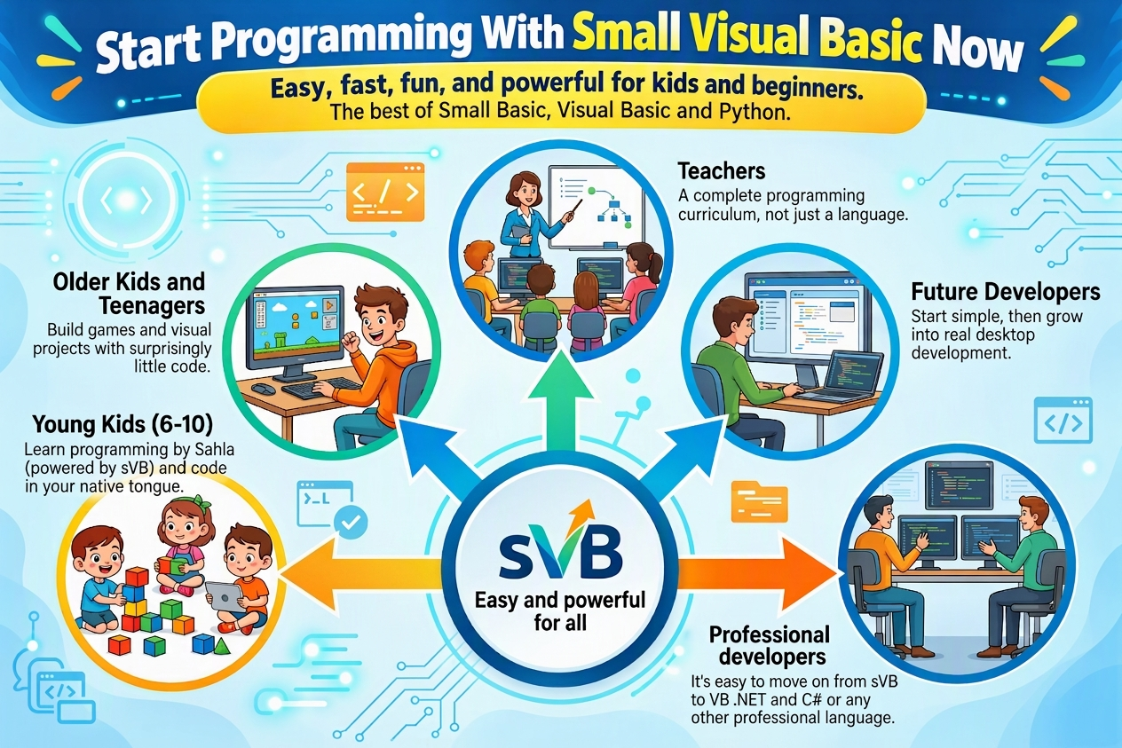sVB.png